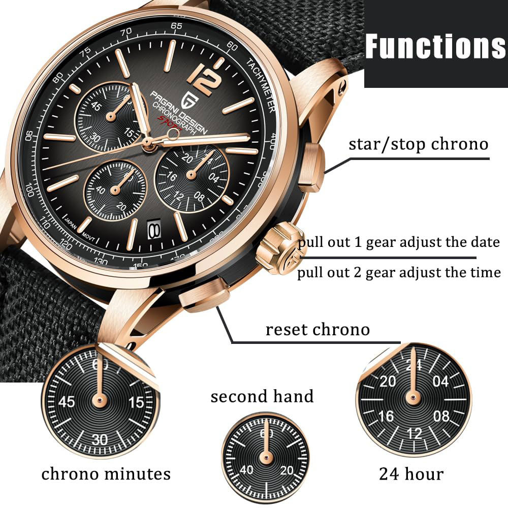 Luxury Watch Business - PAGANI DESIGN Yeni Erkek Saati 41mm